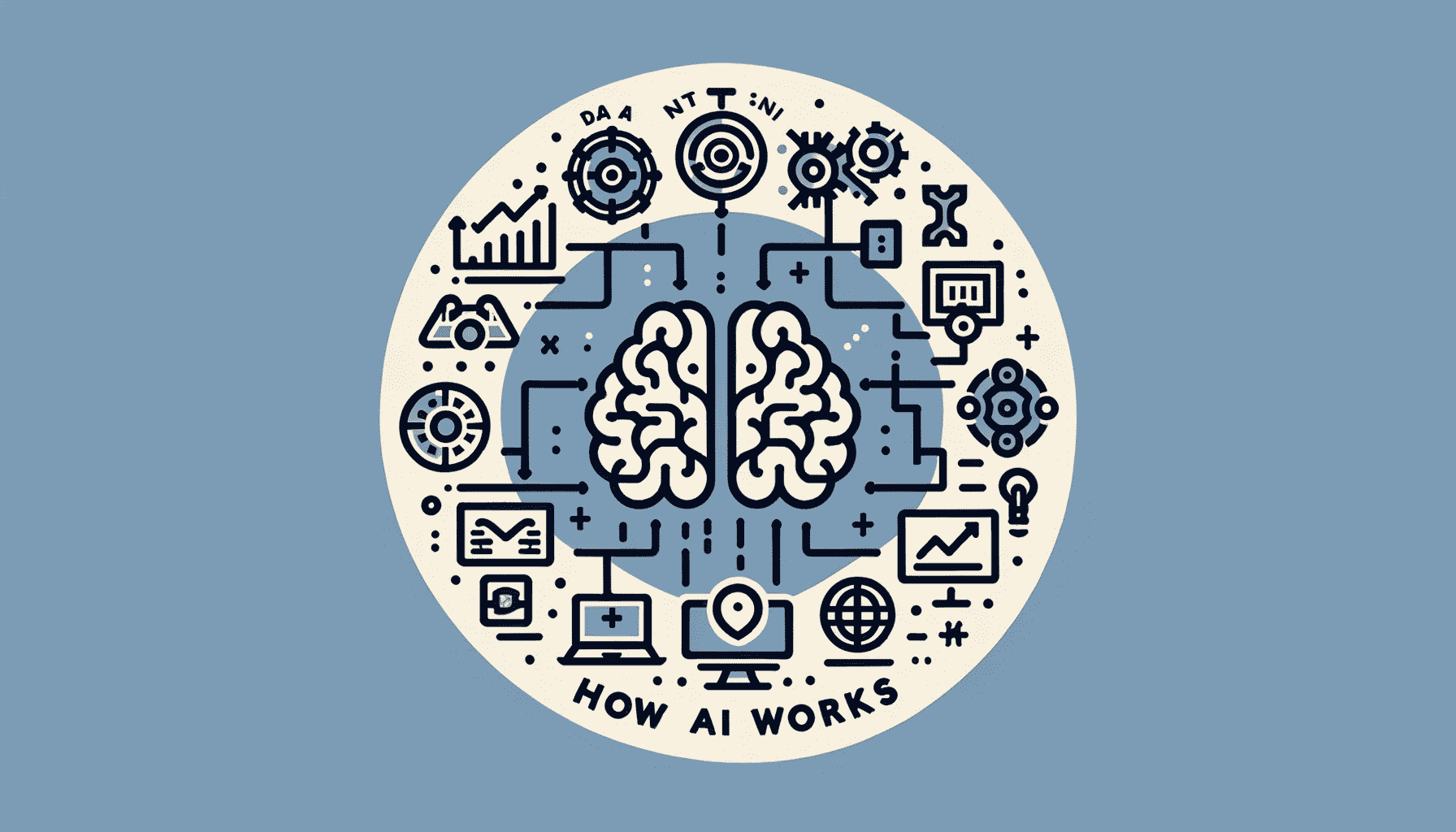 How does Ai work?